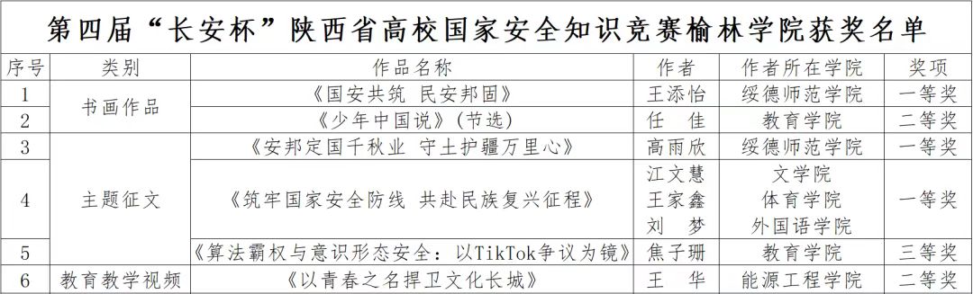 5dc270a2492119d7736b4158dc168e3